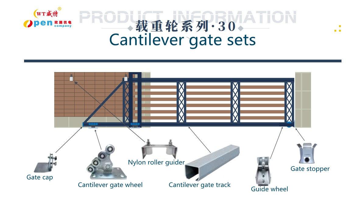 cantilever gate sets