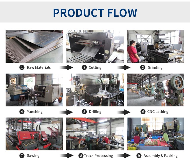 尼龙轮框架F600-英文_13
