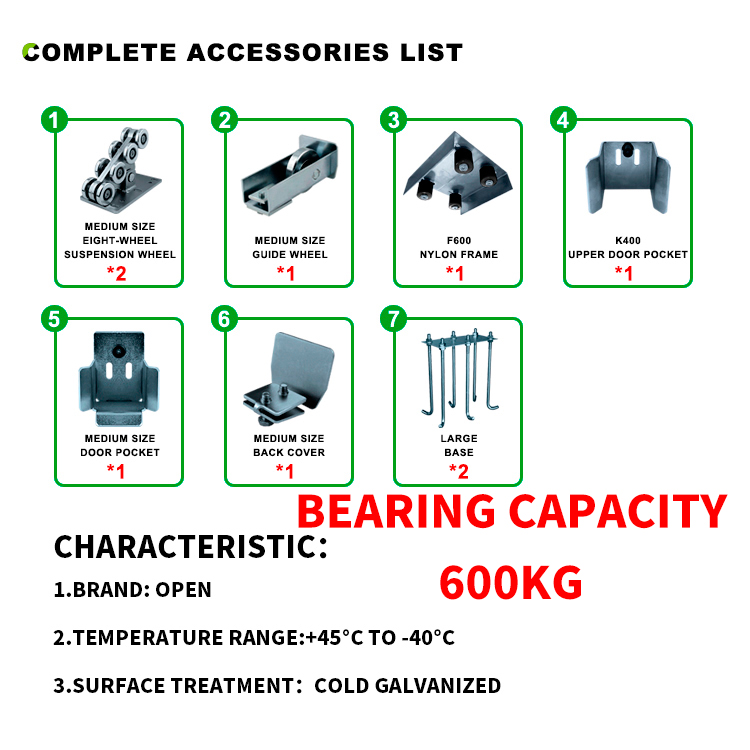 cantilever gate set (3)