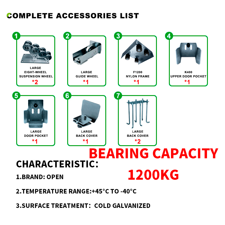 cantilever gate set (1)