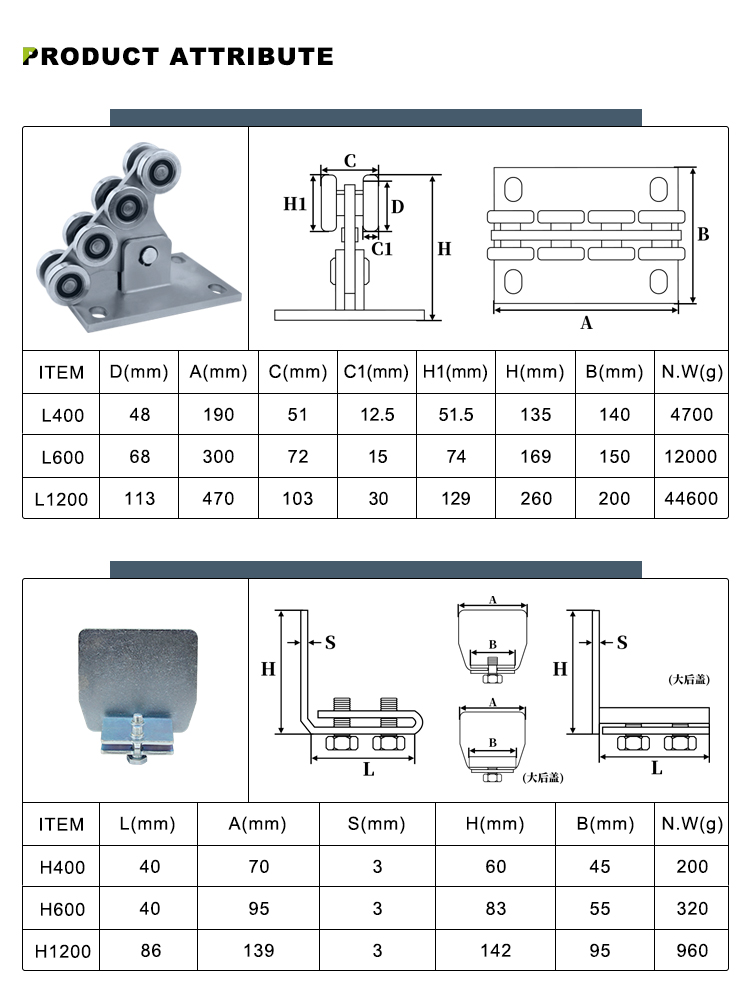 cantilever wheel size