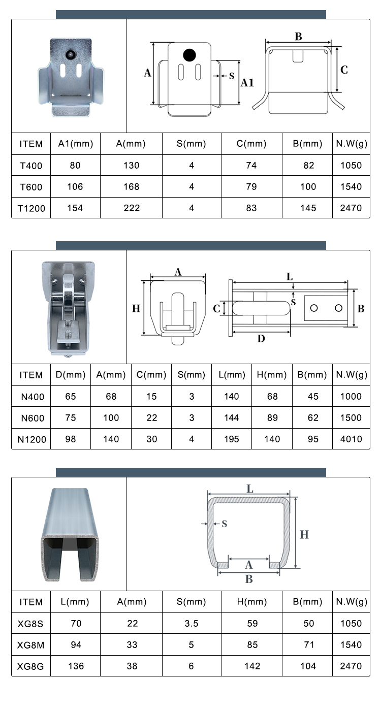 cantilever sliding gate wheel size