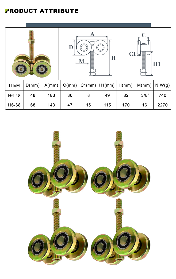 sliding door roller guide wheel