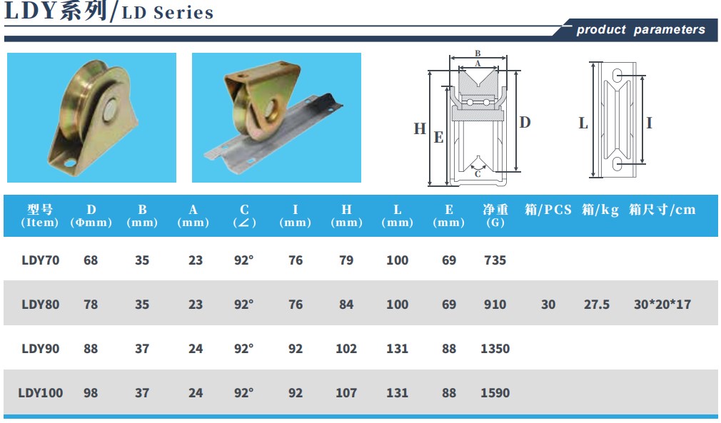 Detailed view of the double bearing caster system and Y groove